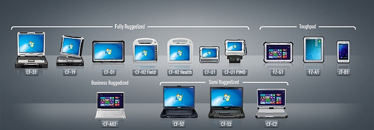 The Panasonic Toughbook and Toughpad Range